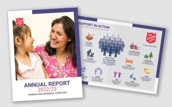 Annual Report 2022/23